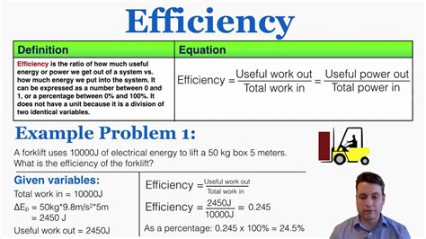 Efficiency Physics Definition Formula Amp Examples Sciencing Efficiency Science - Efficiency Science