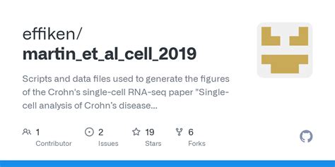 effiken/martin_et_al_cell_2024 - Github