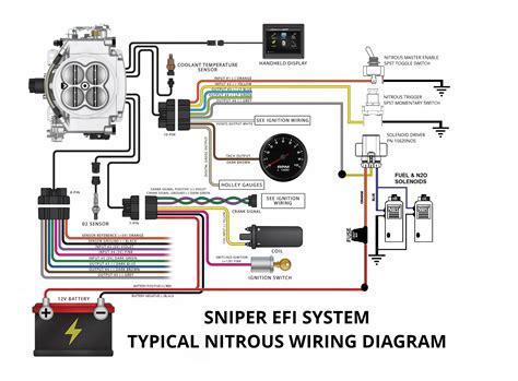 Full Download Efi Circuit Diagram 