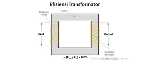 efisiensi transformator | Perdana Menteri meminta untuk menyediakan listrik yang