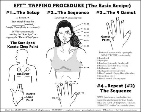 Full Download Eft Tapping Guide 