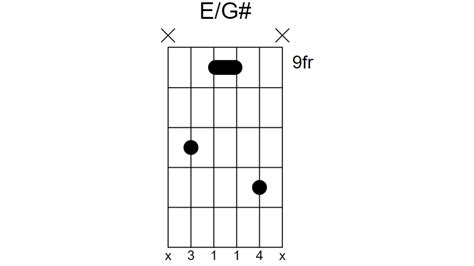 Egc Chord