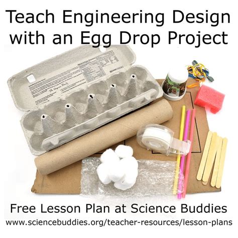 Egg Drop Project Teaches Engineering Design Lesson Plan Egg Drop Experiment Science - Egg Drop Experiment Science