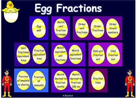Egg Fractions 7 11 Year Olds Topmarks Egg Carton Fractions - Egg Carton Fractions