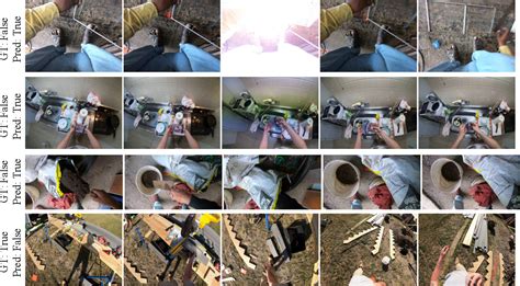 ego4d | Ego4D AI Masa Depan oleh Facebook Teknologi