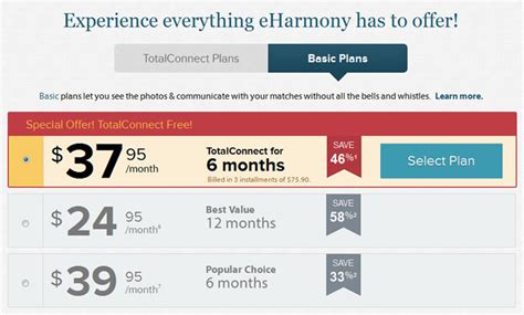 eharmony basic plan details pdf download free