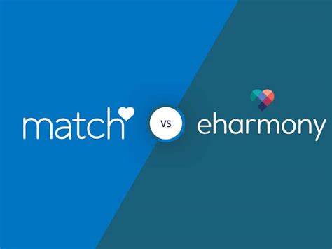 eharmony vs match 2022 final