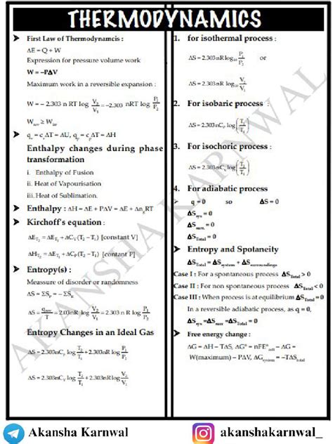 Ei 2254 Applied Thermodynamics Notes