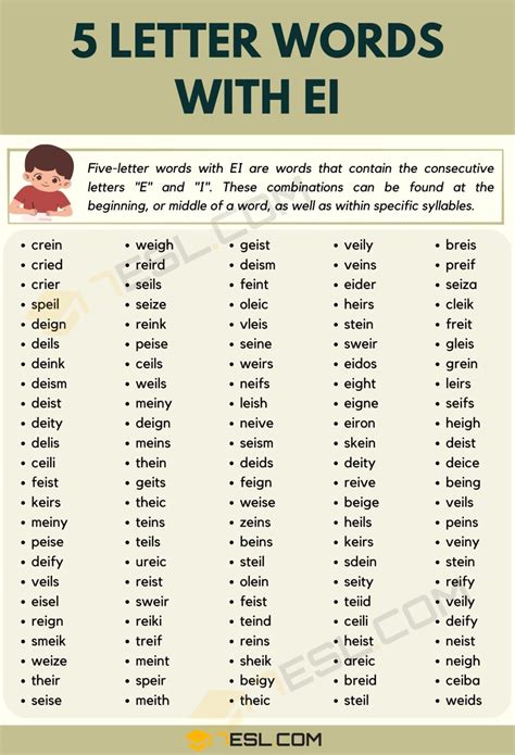 Ei Words List