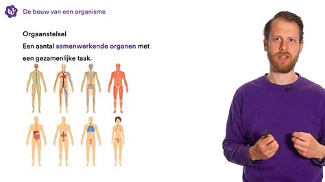 eigenschap aanduiden