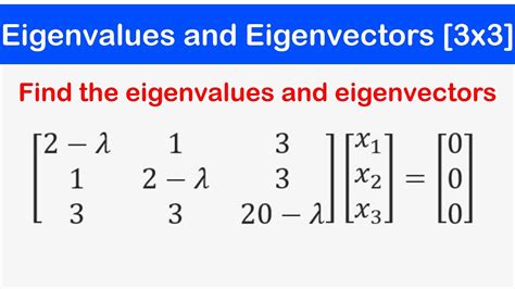 Eigenvectors Calculator   Eigenvalue And Eigenvector Calculator - Eigenvectors Calculator