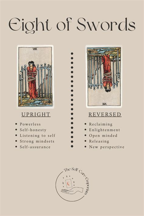 Eight Of Swords