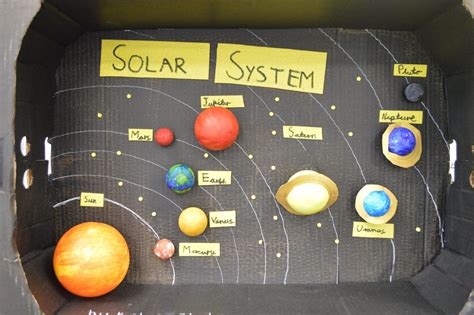 Eight Wonders Of Our Solar System The Planets Solar System Science - Solar System Science