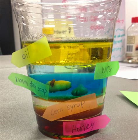 Eighth Grade Experiment With Liquids Science Projects Liquid Science Experiment - Liquid Science Experiment