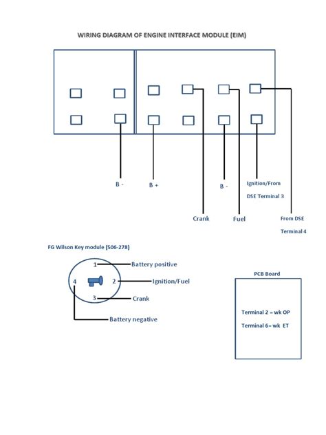 Eim Engine Interface Module Diagram Connection