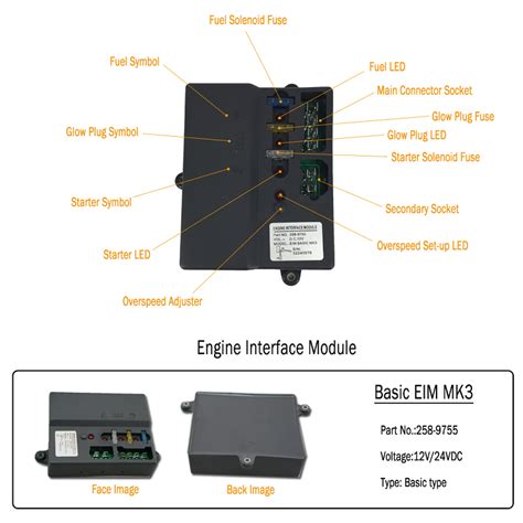 Download Eim Engine Interface Module Diagram Connection 