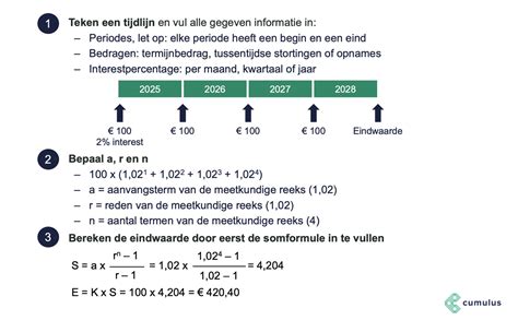 eindwaarde berekenen