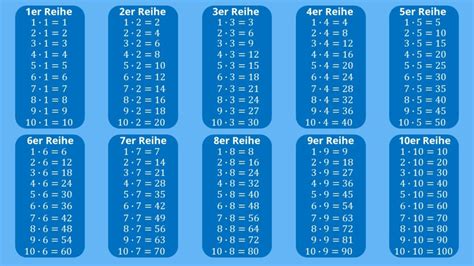 Eins Mal Eins