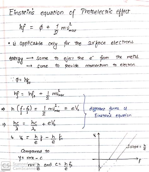 Einstein Photoelectric Equation Class 12