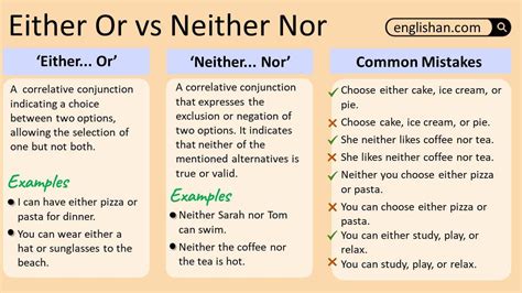 Either Or Or