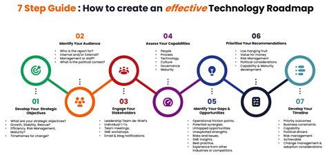 Instagram post by Marisa Bogan #3