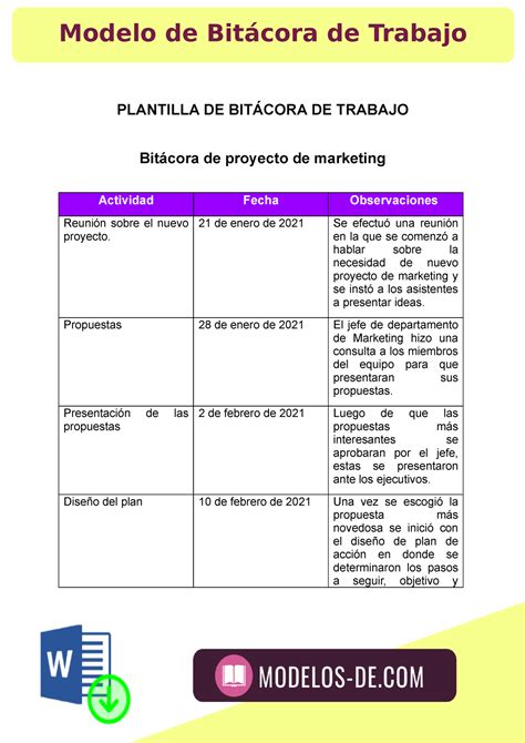 Ejemplo De Bitacora