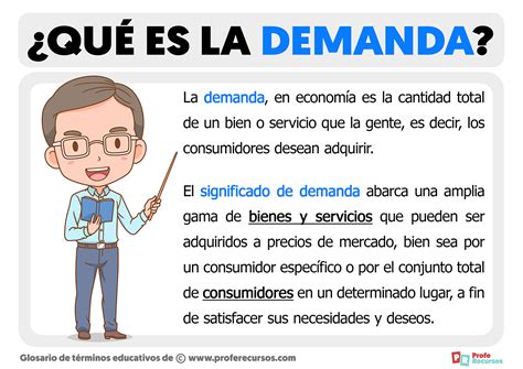 Ejemplo De Demanda