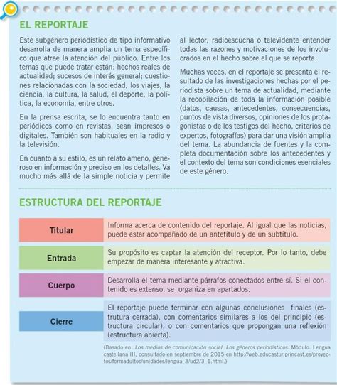 Ejemplo De Reportaje