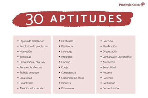 Ejemplos De Aptitudes