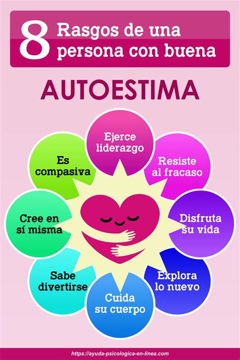 Ejemplos De Autoestima