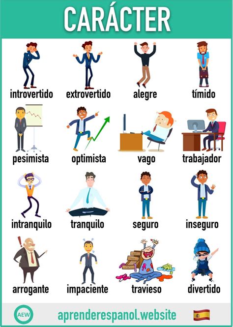 Ejemplos De Caracter