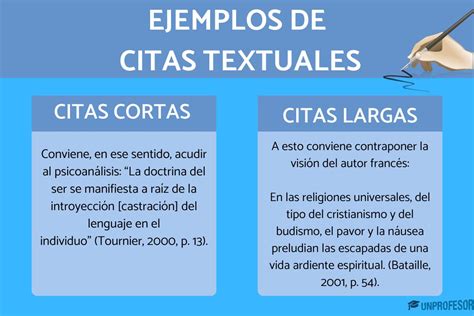 Ejemplos De Citas