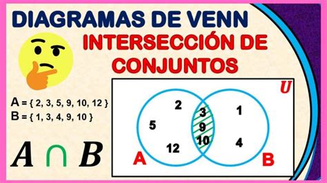 Ejemplos De Conjuntos