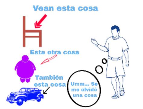 Ejemplos De Cosismo