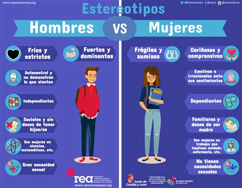 Ejemplos De Estereotipos