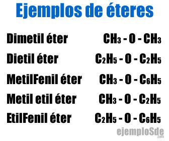 Ejemplos De Eteres