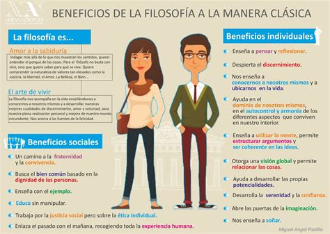 Ejemplos De Filosofia