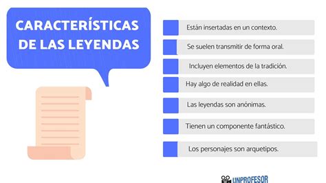 Ejemplos De Leyendas