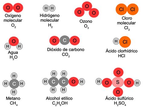 Ejemplos De Moleculas
