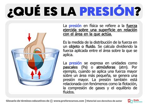 Ejemplos De Presion