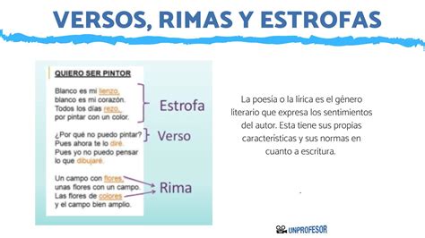 Ejemplos De Rimas