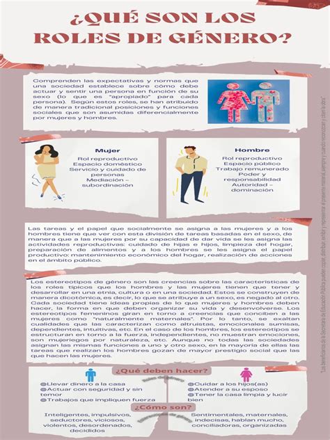 Ejemplos De Rol De Genero