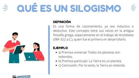 Ejemplos De Silogismos
