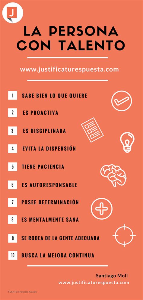 Ejemplos De Talentos
