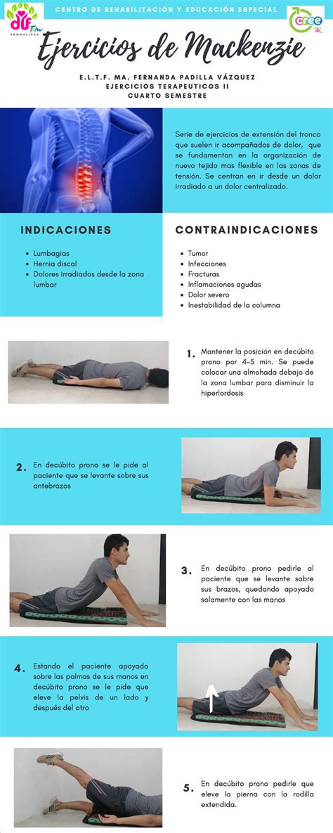 Ejercicios De Mckenzie
