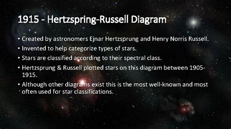 ejnar hertzsprung inventions