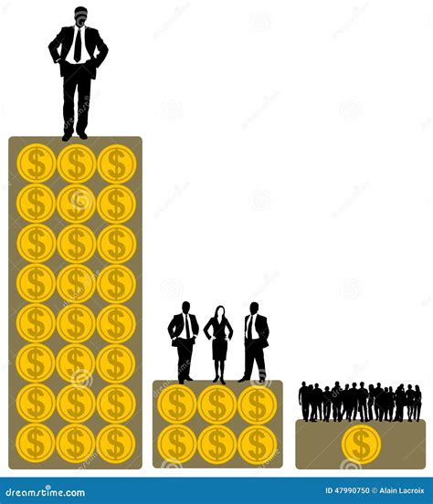 ekonomisk ojämlikhet