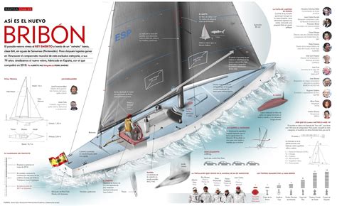 El Bribon Apacentado