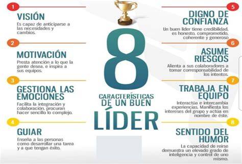 el caracter de un lider guillermo maldonado