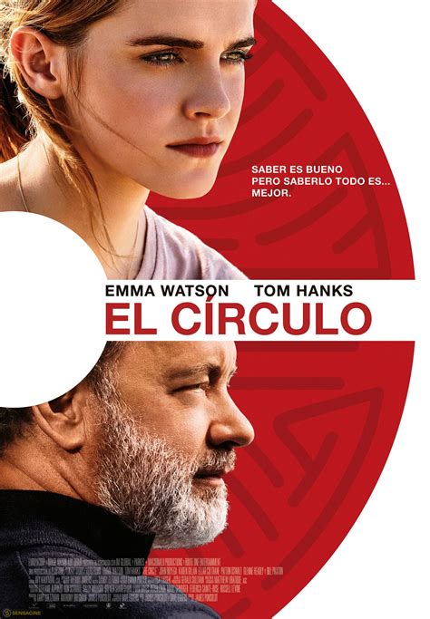 el circulo the circle